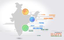 happy independence day